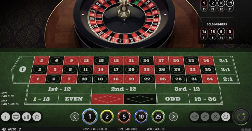 Roulette 789P