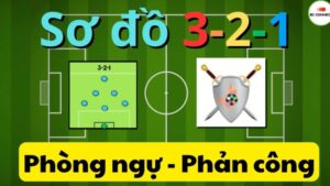 Sơ Đồ 3-2-1 Trong Bóng Đá
